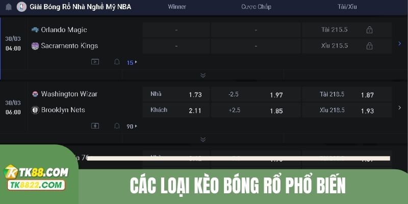 Các loại kèo bóng rổ phổ biến