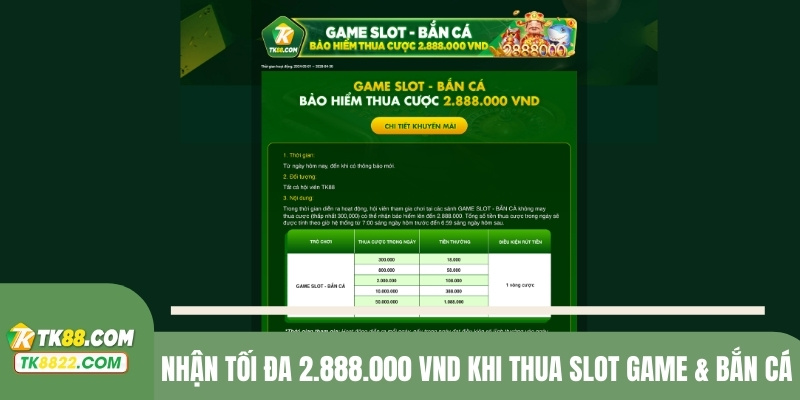Nhận tối đa 2.888.000 VND khi thua slot game & bắn cá